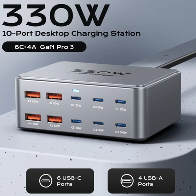 Multi-Port Charging with USB-C & USB-A
