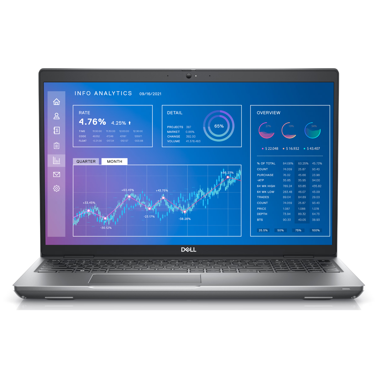 Dell Precision 3571 15.6" FHD Mobile Workstation Laptop - Intel Core i7-12800H/32GB RAM/512GB SSD/NVIDIA RTX A1000/Windows 11