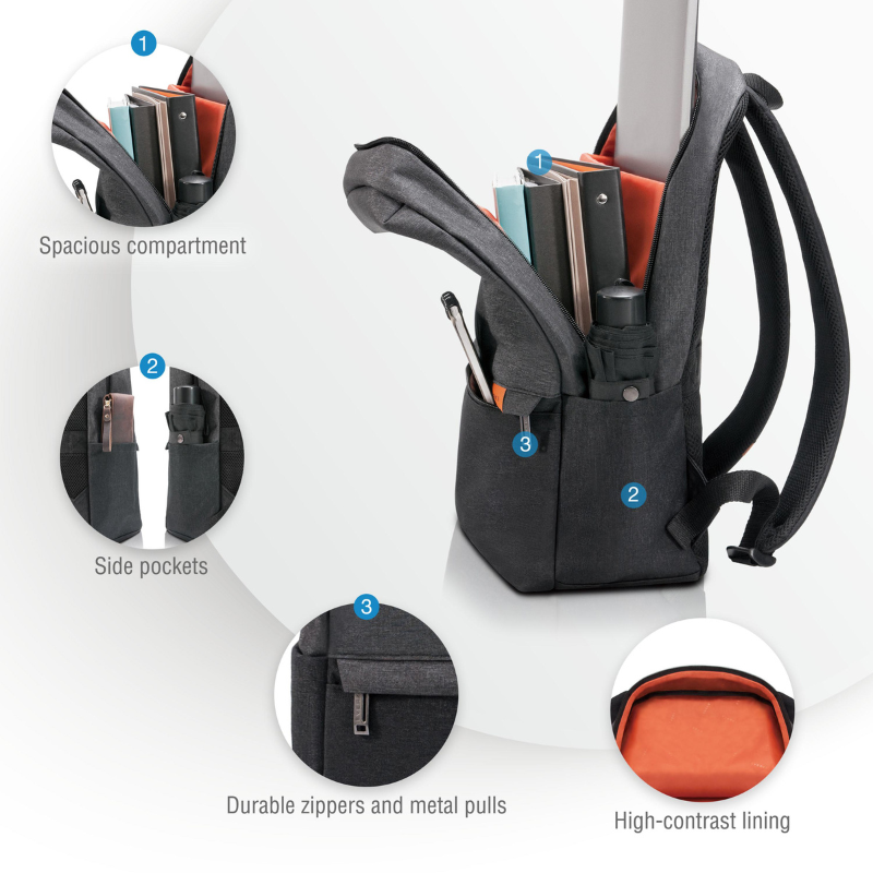 Back to School Backpack Bundle